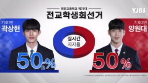 I Am a Running Mate Episode 4 Episode 4 Preview Still